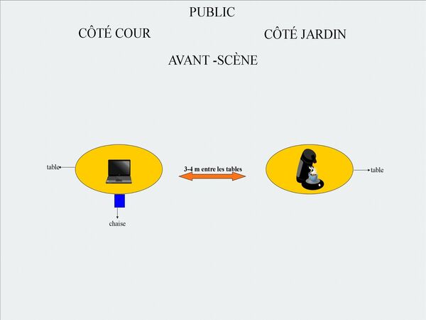 Image agrandissable du plan de scène : description accessible ci-dessous.