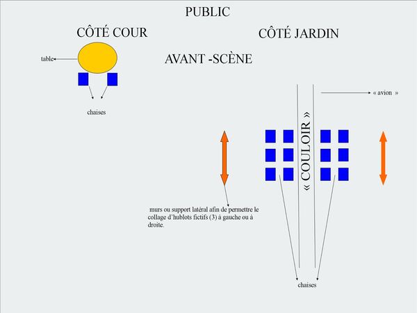 Image agrandissable du plan de scène : description accessible ci-dessous.